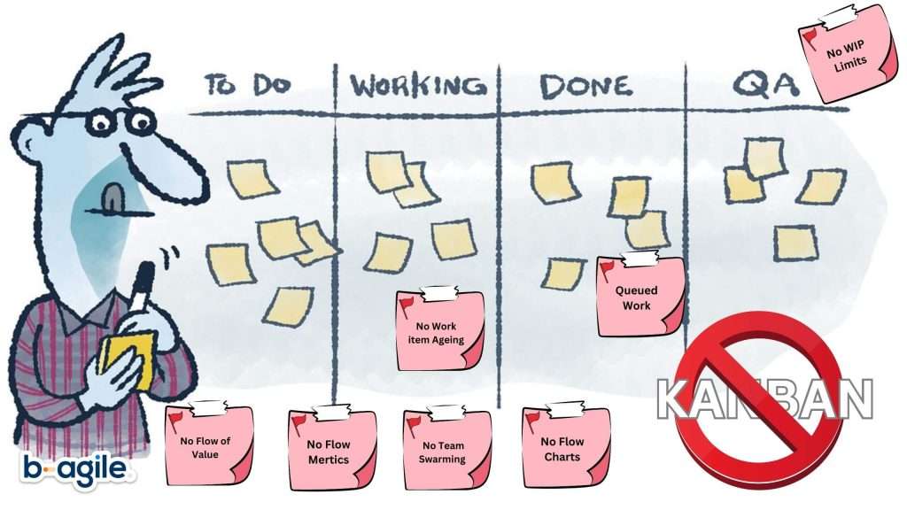 8 red flags your Kanban adoption is incomplete