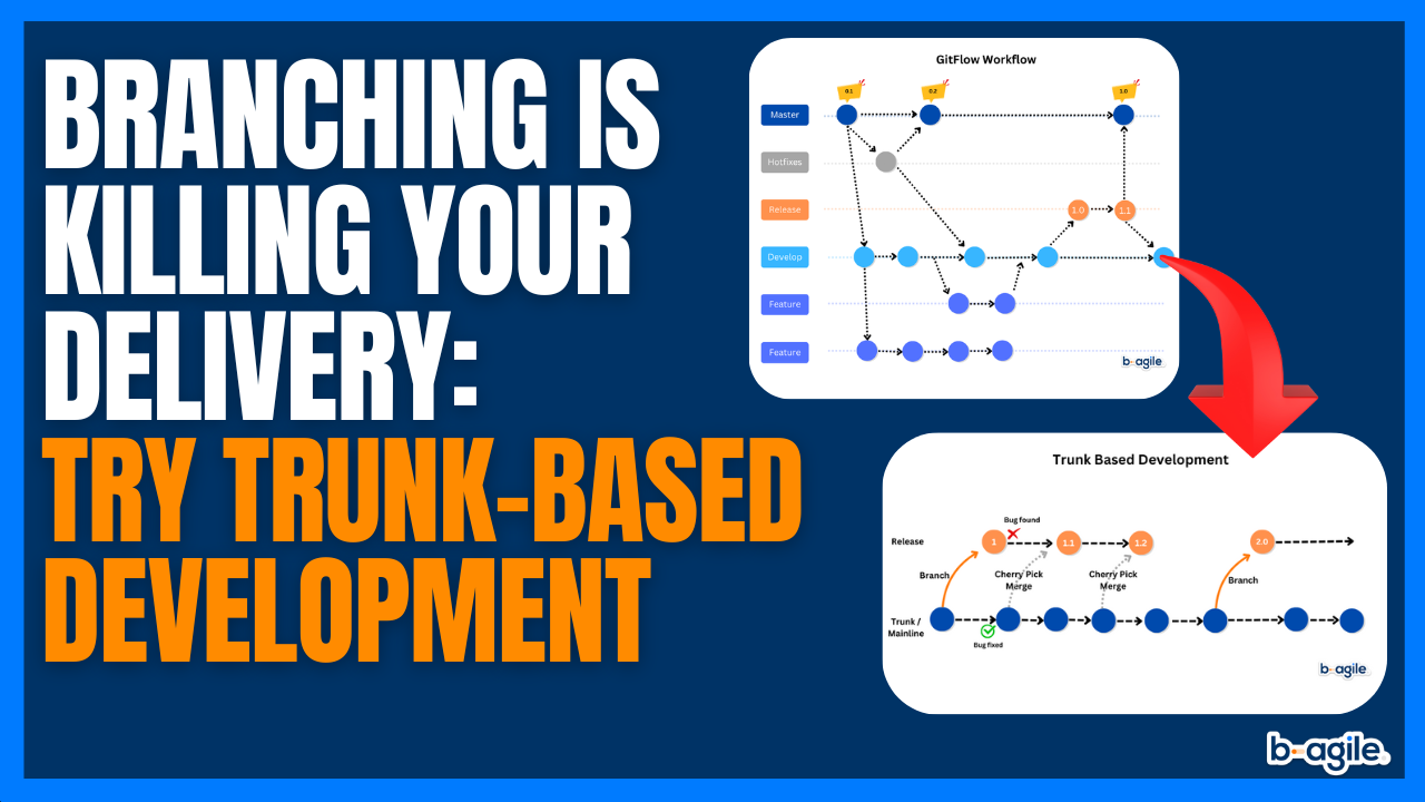 Branching is Killing Your Delivery